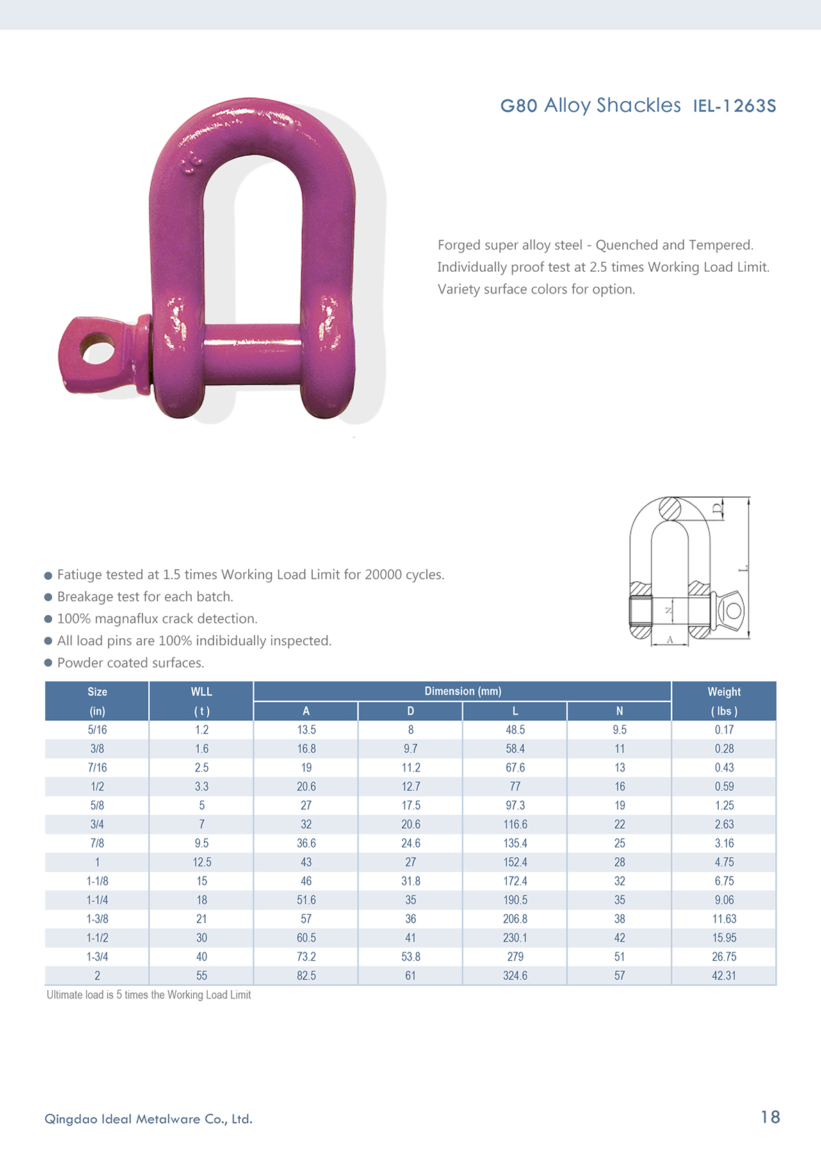 18 - G80???????&nbsp;-?&nbsp;IEL-1263S.jpg