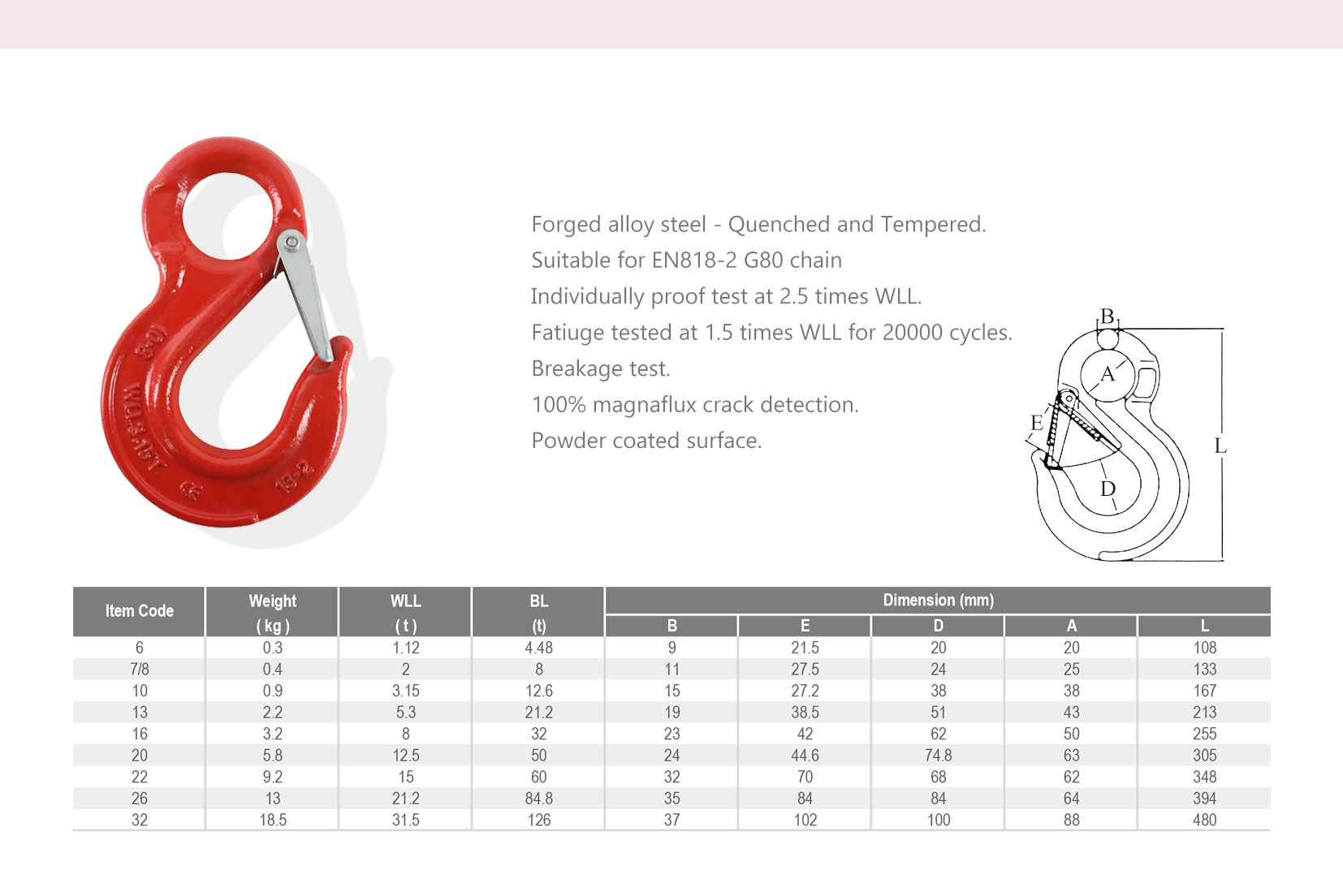 G80?&nbsp;-?&nbsp;IEL-0365H - spec.jpg